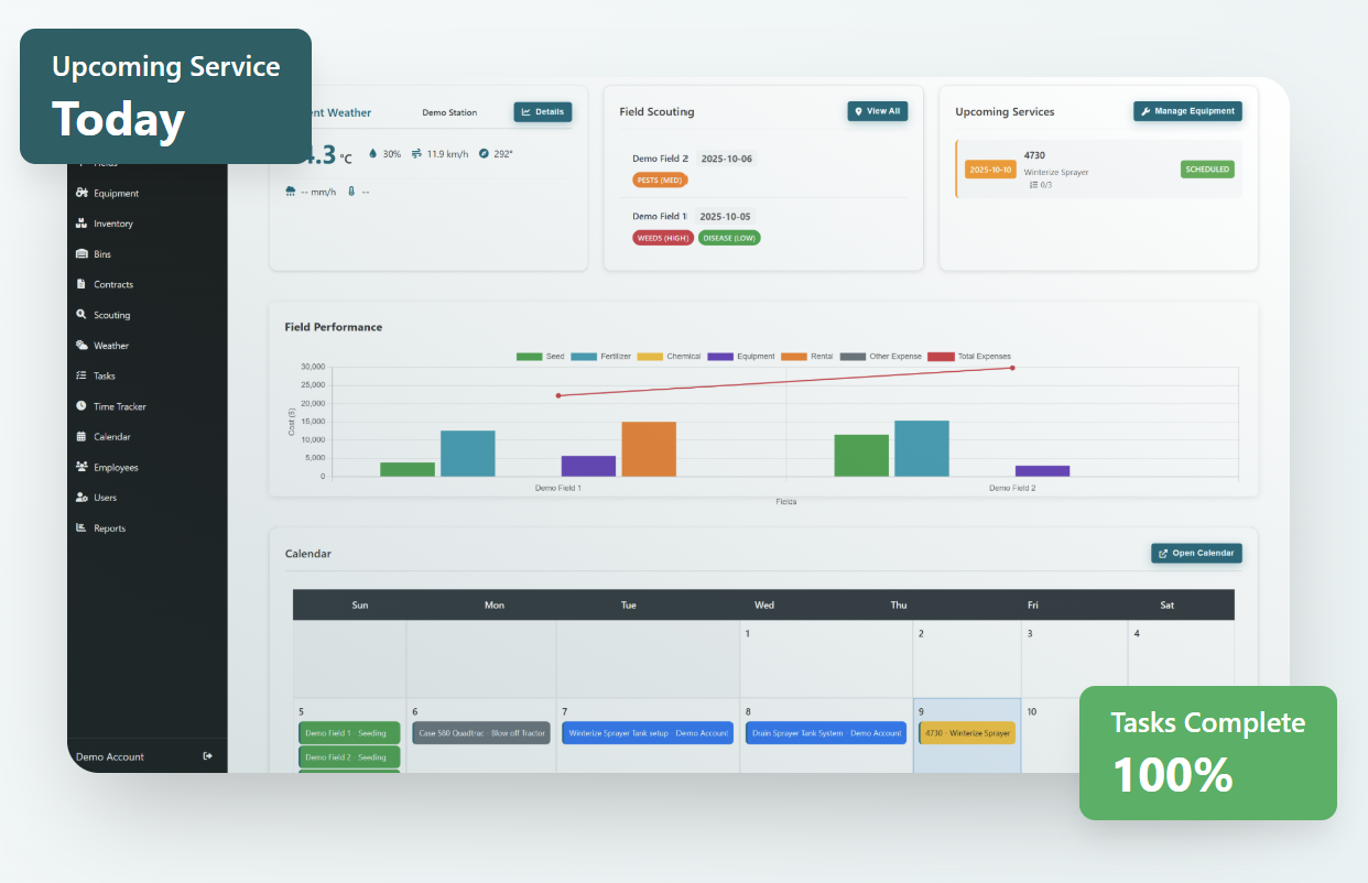 PrecisionPlus Farm Management Dashboard